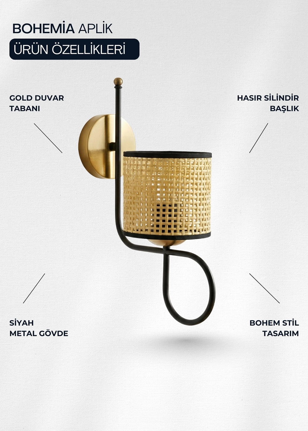 Bohemia Hasır Şapkalı Duvar Apliği – görsel 5